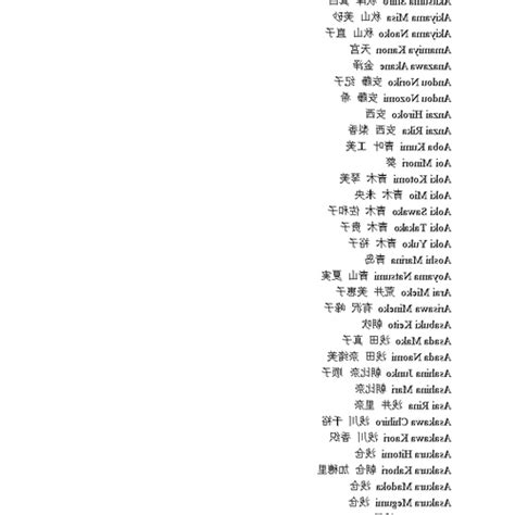 日文名字男|日本名字产生器：逾7亿个名字完整收录 